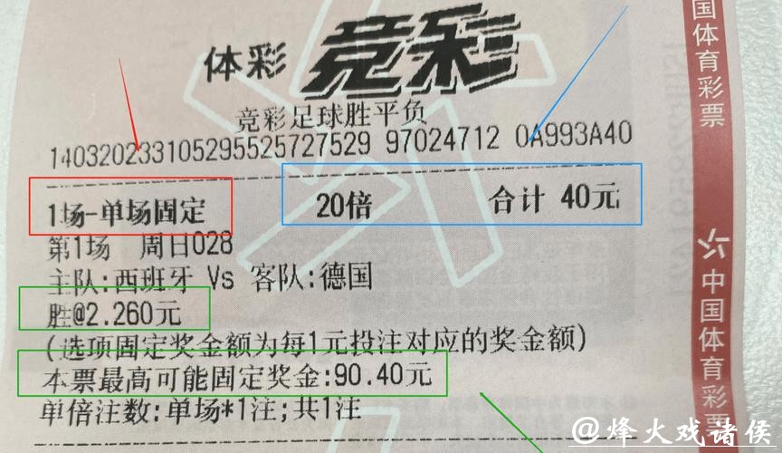 世界杯体育彩票投注攻略宝典