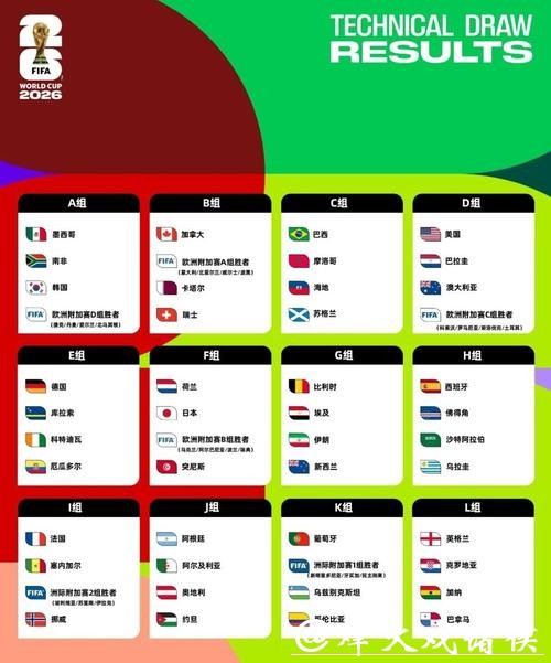 2026世界杯投注攻略解析 2026世界杯投注攻略解析