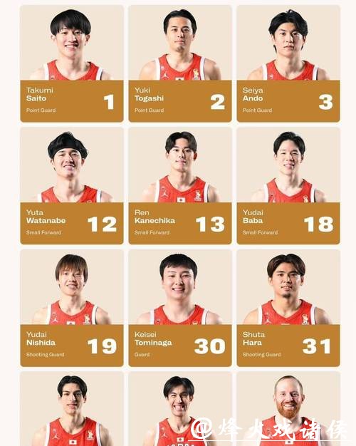 世界杯下注盘口攻略解析 世界杯下注盘口攻略解析