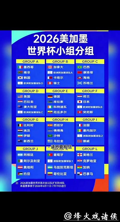 2026世界杯比赛日程安排全攻略