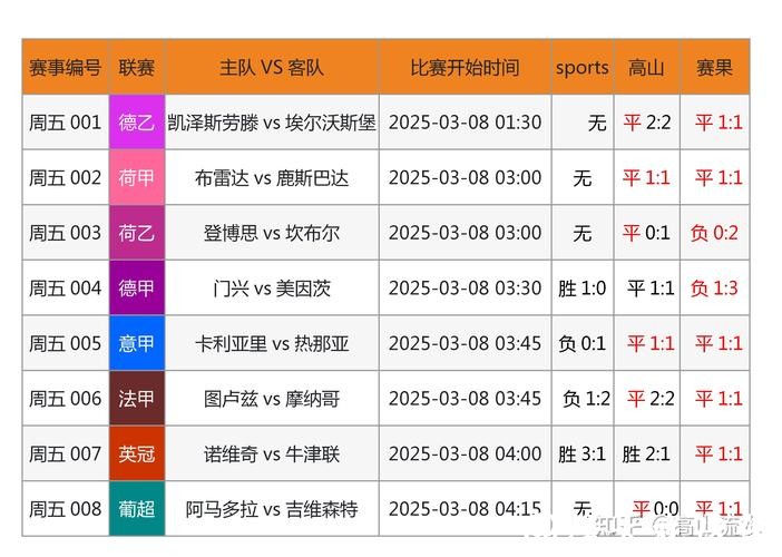 全面分析世界杯下注网站推荐大全 全面分析世界杯下注网站推荐大全