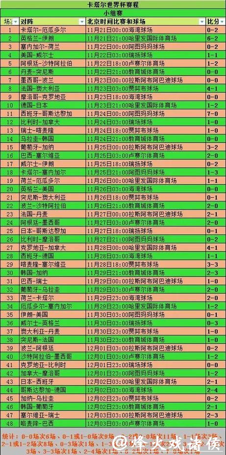 2026年世界杯参赛球队数据深度分析