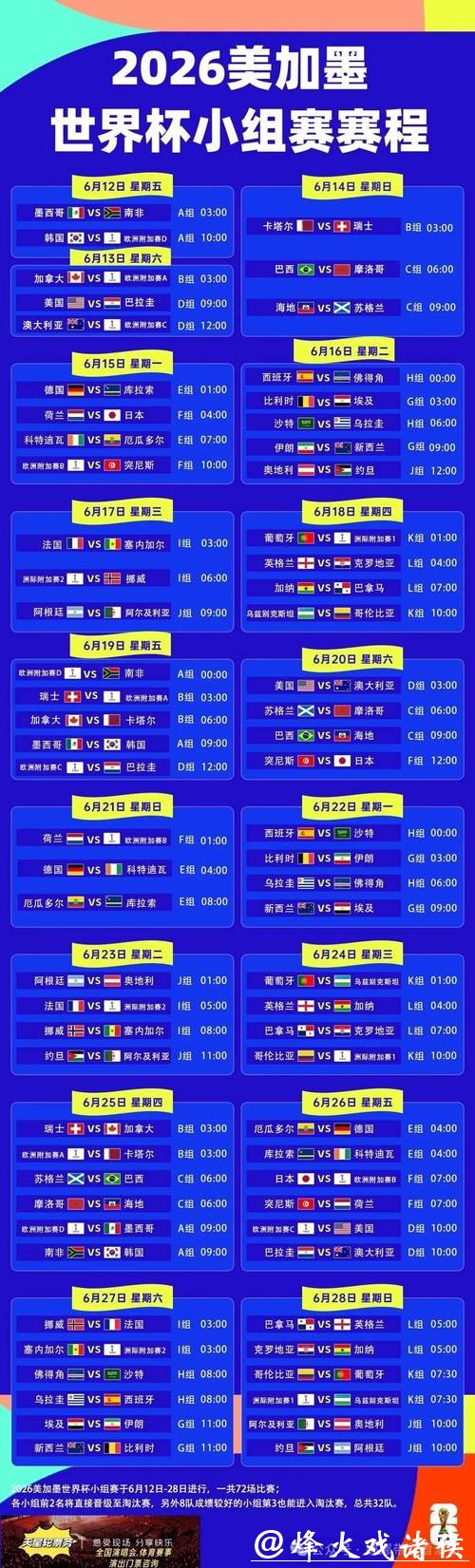 2026世界杯决赛赛程时间表
